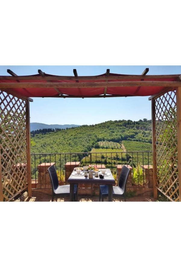 Iris Nel Borgo Apartment Greve in Chianti Bagian luar foto